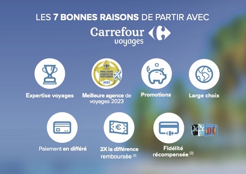 Paiements en plusieurs fois - Carrefour Voyages - Centre